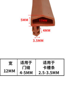 Gioăng Cửa Gỗ – K5